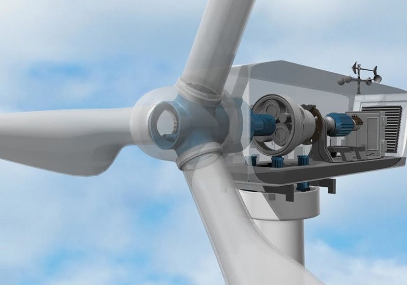 風(fēng)力發(fā)電機(jī)對(duì)環(huán)境有影響嗎？